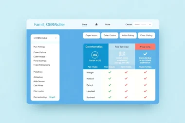 Affordable health insurance after COBRA: compare plans for you and your family